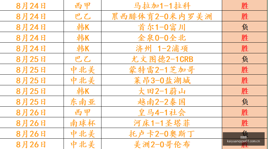 世女篮决赛,前瞻,匈牙利女篮,开元棋牌官网,开元棋牌游戏,开元棋牌下载,开元棋牌在线,开元棋牌技巧,开元棋牌策略,开元棋牌平台,开元棋牌娱乐