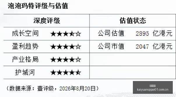 年销量领跑,蔚来品牌在,中国市场的,开元棋牌官网,开元棋牌游戏,开元棋牌下载,开元棋牌在线,开元棋牌技巧,开元棋牌策略,开元棋牌平台,开元棋牌娱乐